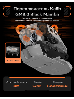Купить мышь DAREU A980Pro Max Белый-12.png